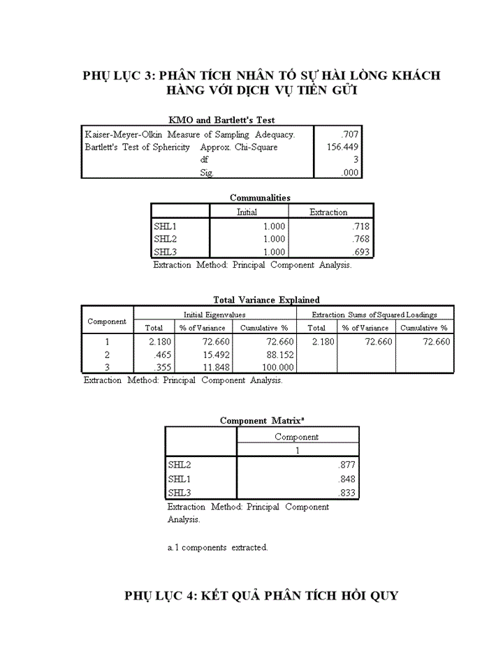 image for page Sự hài lòng của khách hàng đối với dịch vụ tiền gửi cá nhân của ngân hàng tmcp công thương việt nam – chi nhánh đông hà nội