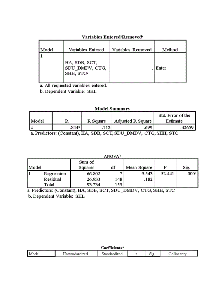 image for page Sự hài lòng của khách hàng đối với dịch vụ tiền gửi cá nhân của ngân hàng tmcp công thương việt nam – chi nhánh đông hà nội