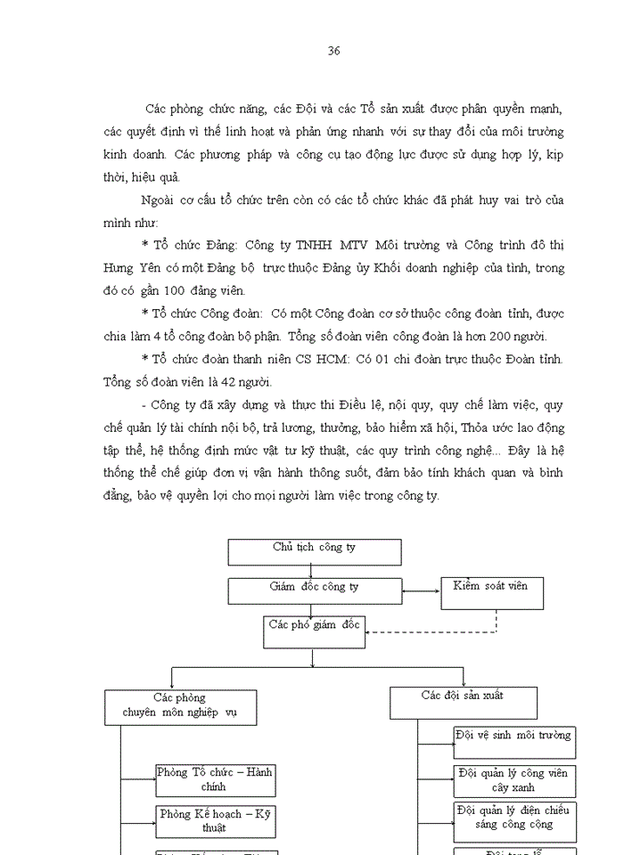 image for page Công cụ tạo động lực cho lao động tại công ty tnhh một thành viên môi trường và công trình đô thị hưng yên 2018