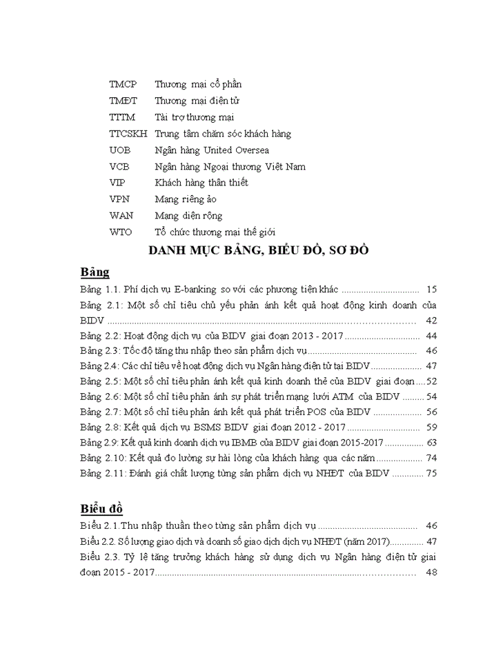 image for page Phát triển dịch vụ ngân hàng điện tử tại ngân hàng tmcp đầu tư và phát triển việt nam