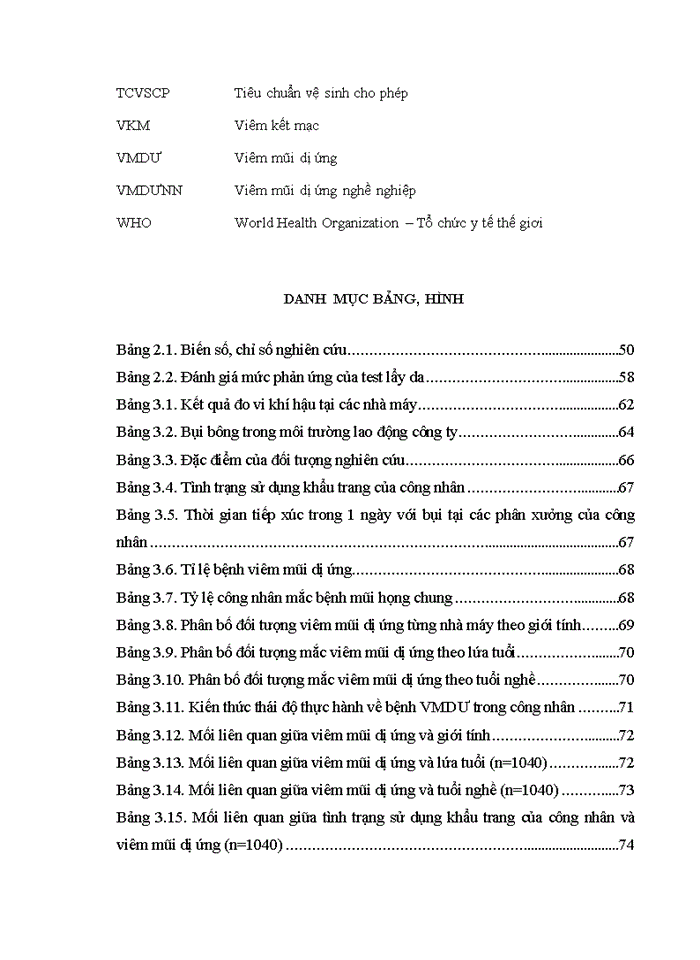 image for page Thực trạng viêm mũi dị ứng  của công nhân dệt may công nghiệp và hiệu quả một số giải pháp can thiệp  2018