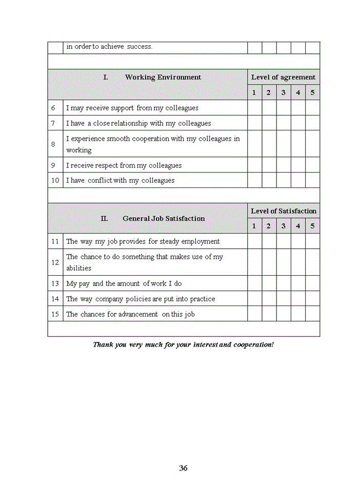 image for page Study on Employee Job Satisfaction at Danko Logistics Limited Company 2017