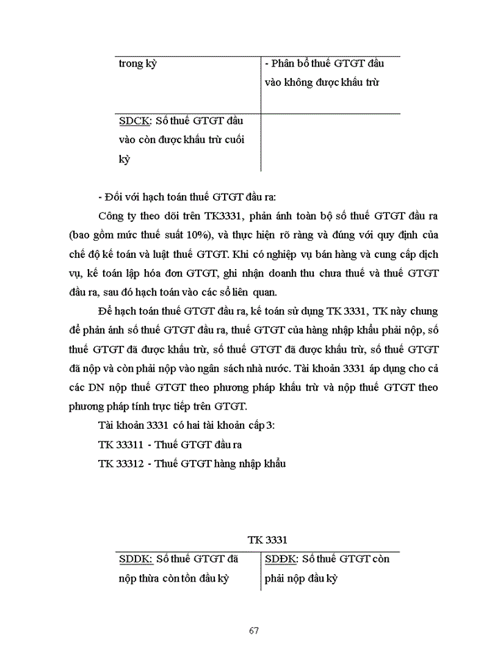 image for page Hoàn thiện công tác kế toán thuế giá trị gia tăng và thuế thu nhập doanh nghiệp tại công ty fosa 2017