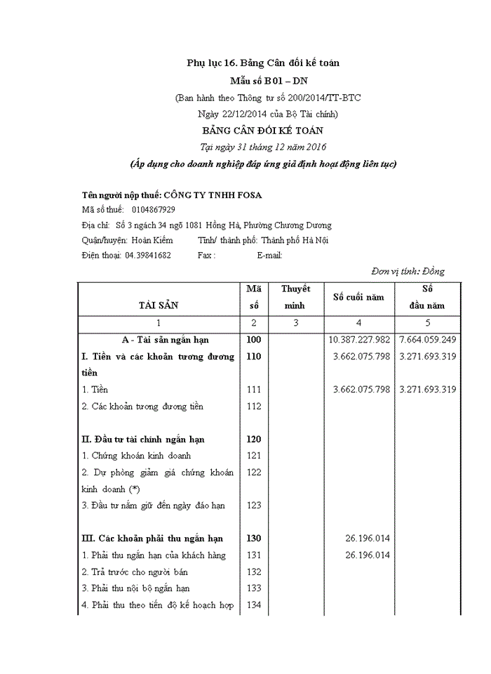 image for page Hoàn thiện công tác kế toán thuế giá trị gia tăng và thuế thu nhập doanh nghiệp tại công ty fosa 2017