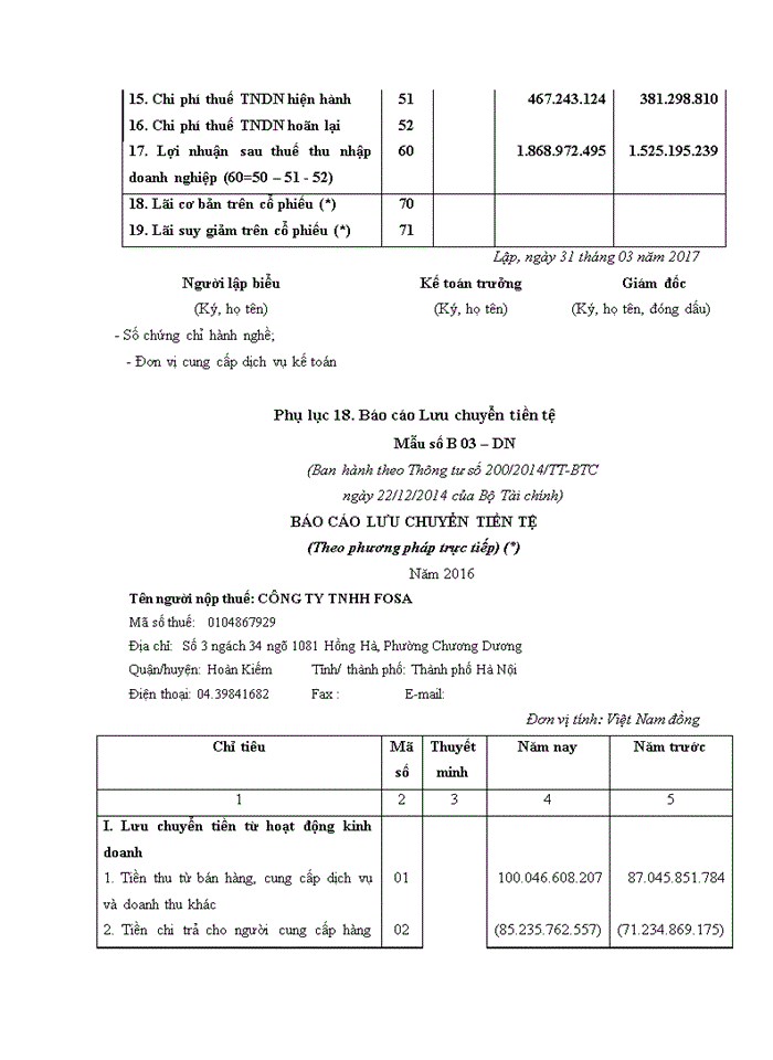 image for page Hoàn thiện công tác kế toán thuế giá trị gia tăng và thuế thu nhập doanh nghiệp tại công ty fosa 2017