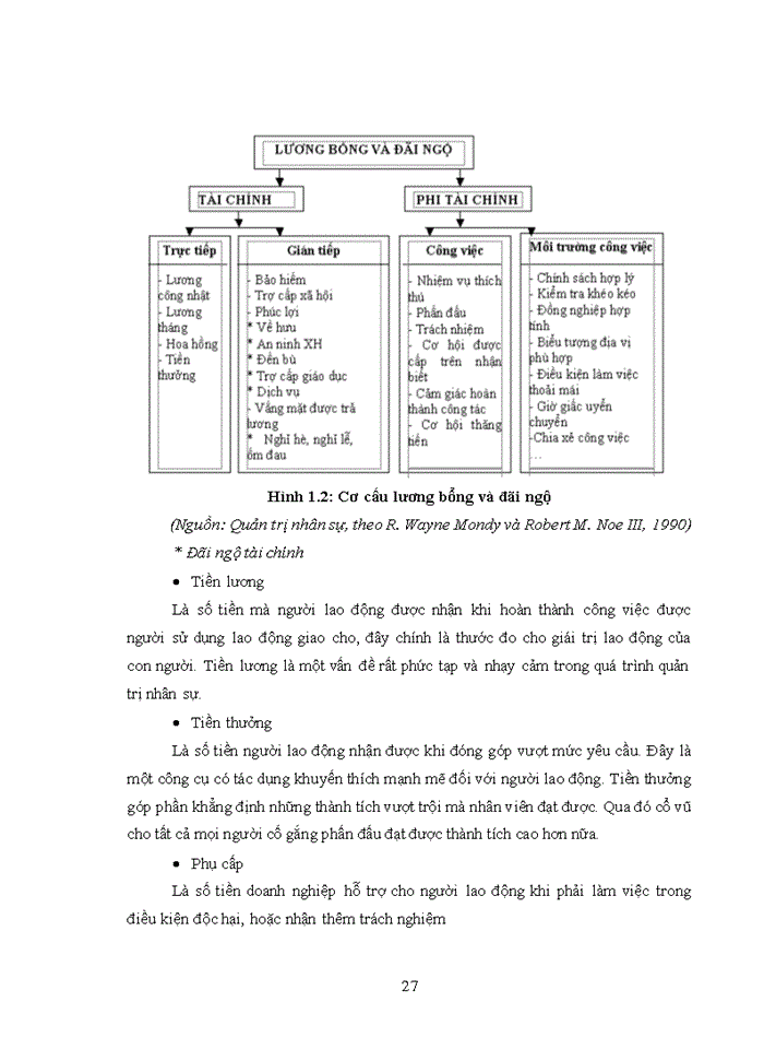 image for page Nâng cao chất lượng nguồn nhân lực tại công ty cổ phần công nghiệp xây dựng t&t hà nội 2018
