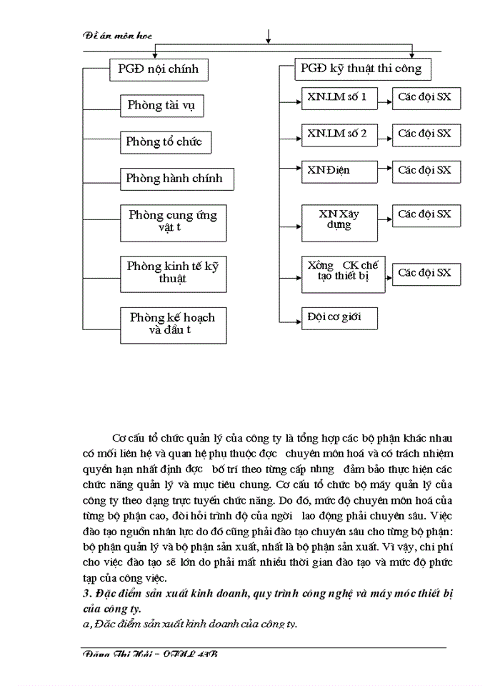 image for page Hoàn thiện cụng tỏc đào tạo và phỏt triển cho cụng nhừn sản xuất tại cụng ty Lắp mỏy và Xừy dựng số 1 Hà Nội