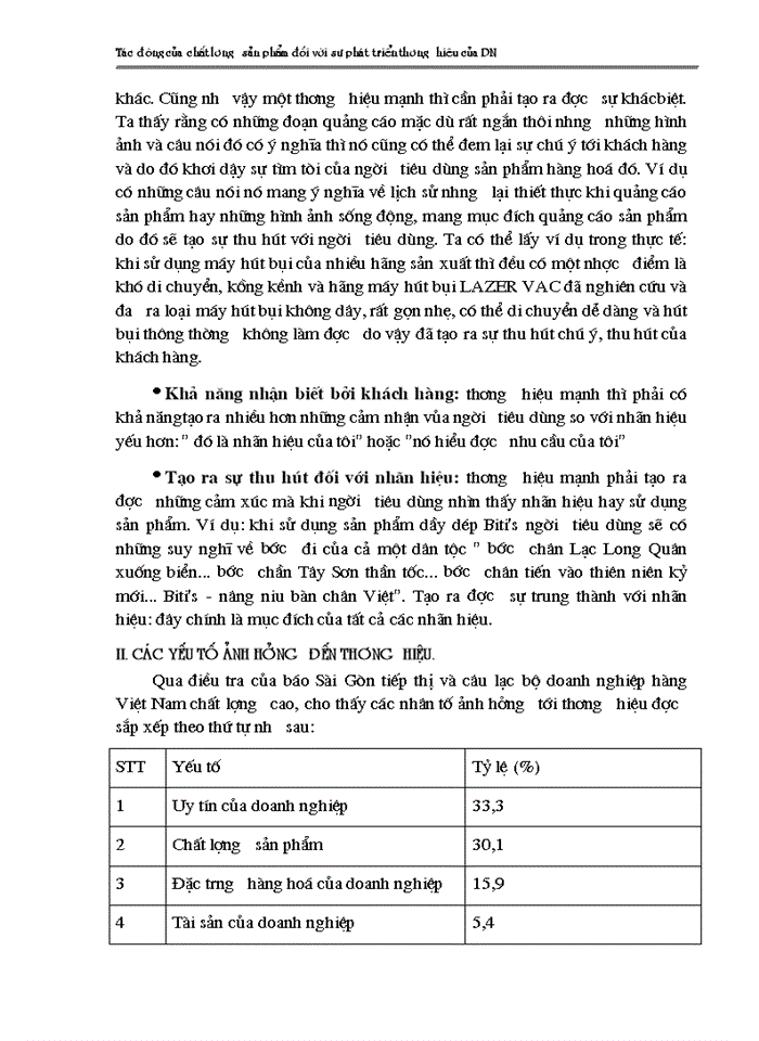 Tác động của chất lượng sản phẩm đối với sự phát triển thương hiệu của DN