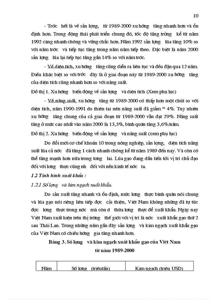 image for page Phát triển sản xuất lúa và những giải pháp chủ yếu nhằm đẩy mạnh xuất khẩu gạo của Việt Nam