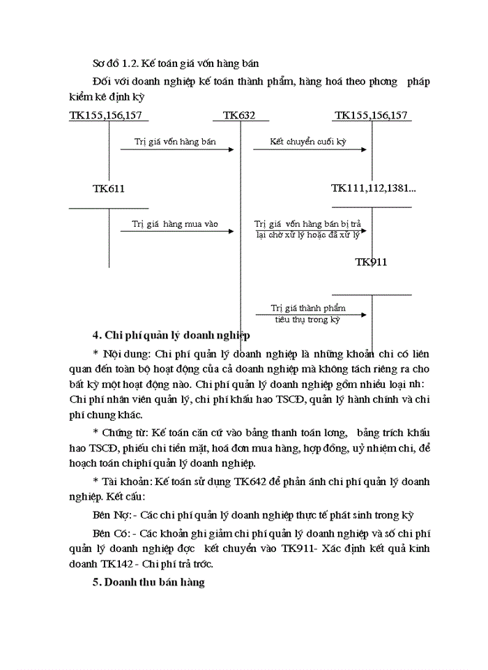 image for page Tổ chức hạch toán tiêu thụ hàng hoá và xác định kết quả hoạt động kinh doanh tại Công ty Phát hành sách Hà Nội