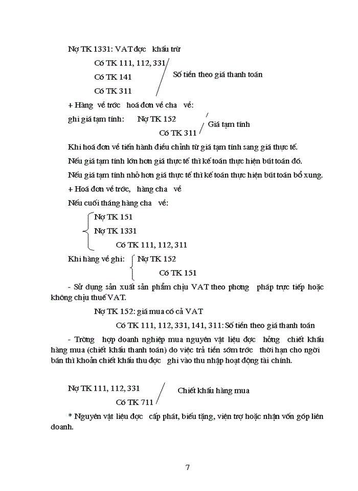 image for page Hoàn thiện công tác kế toán nguyên vật liệu trong các doanh nghiệp công nghiệp