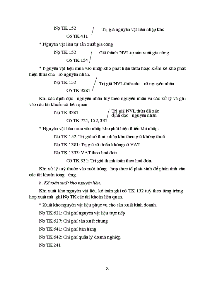 image for page Hoàn thiện công tác kế toán nguyên vật liệu trong các doanh nghiệp công nghiệp