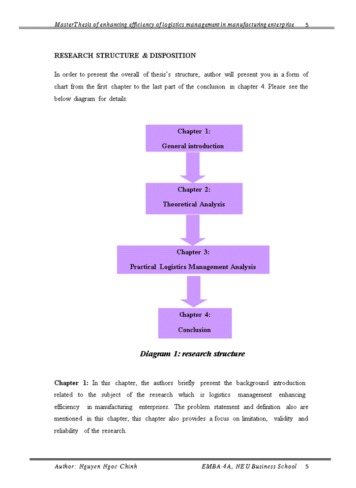 Master Thesis of enhancing efficiency of logistics management in manufacturing enterprise