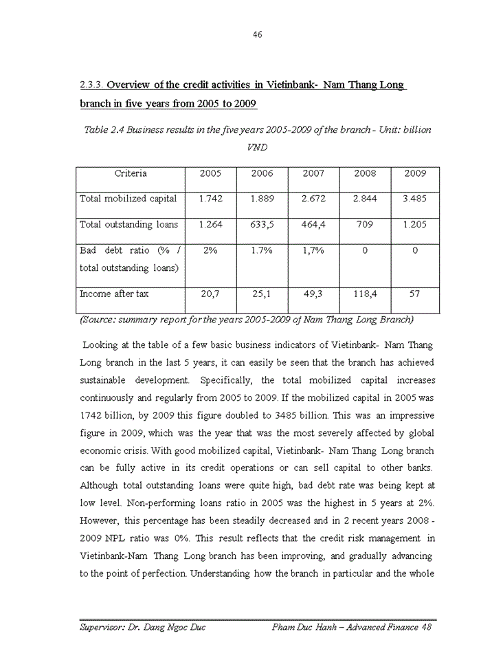 image for page The fundamentals of credit risk management in commercial banks