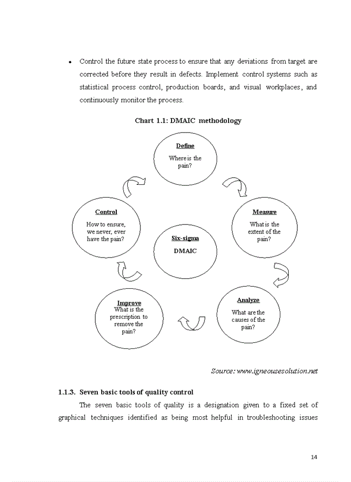 image for page Analysis of failures in implementing credit process at Vietnam International Bank