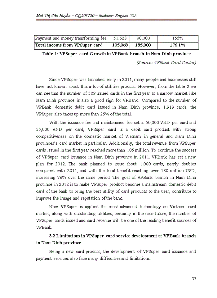 image for page Some solutions to enhance and develop VPSuper card business at VPBank branch in Nam Dinh province