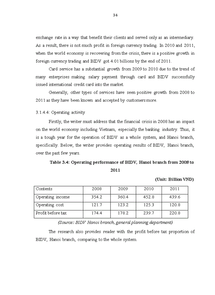 image for page Current situation of mobilizing activities in BIDV, Hanoi branch and solutions for improvement