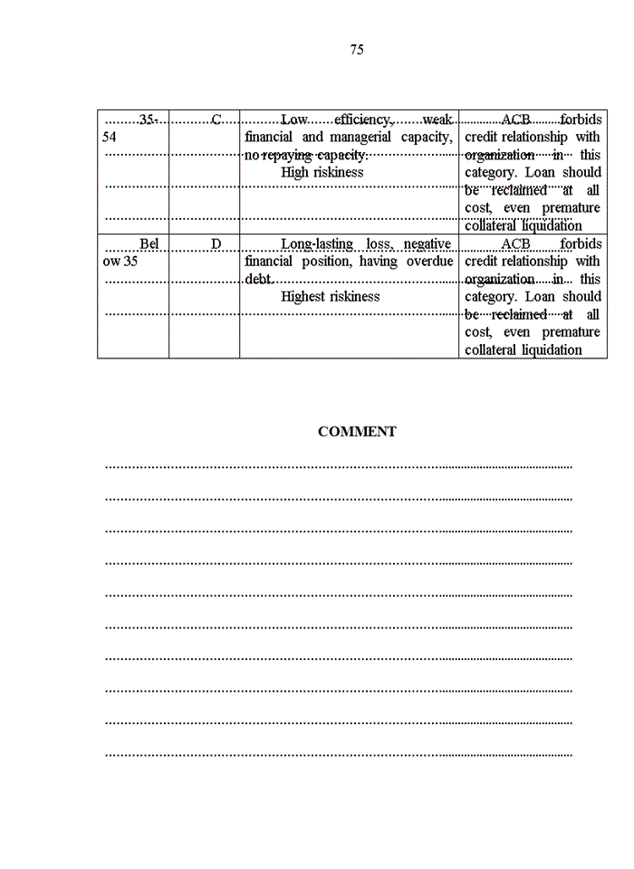 image for page Evaluation of credit risk management in  Asian Commercial Bank (ACB) Duyen Hai branch