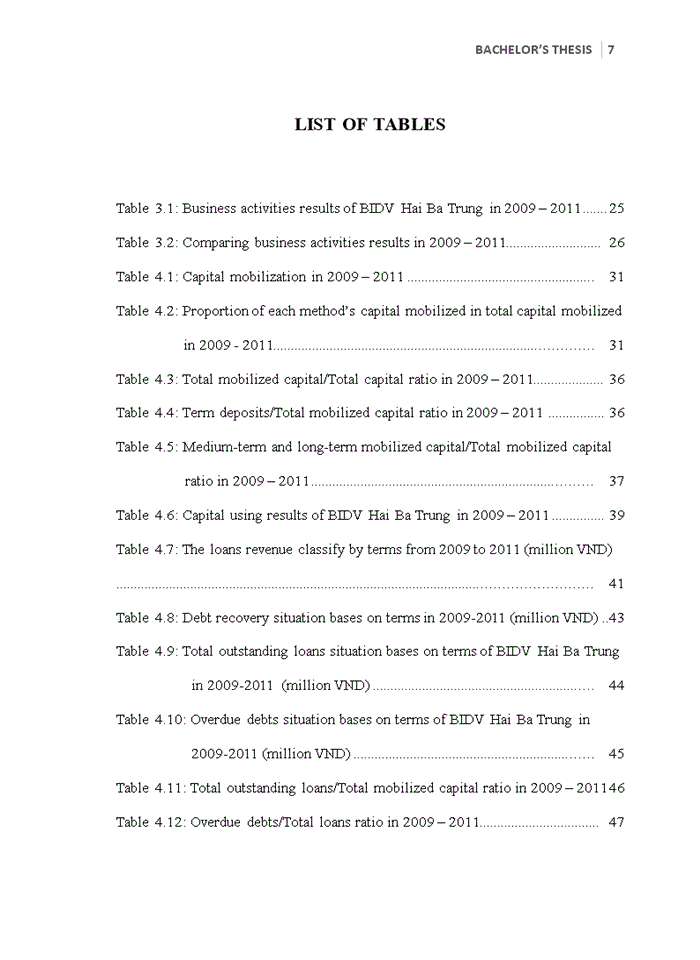 image for page Improve the credit situation in Bank for Investment and Development of Vietnam (BIDV) – Hai Ba Trung Branch