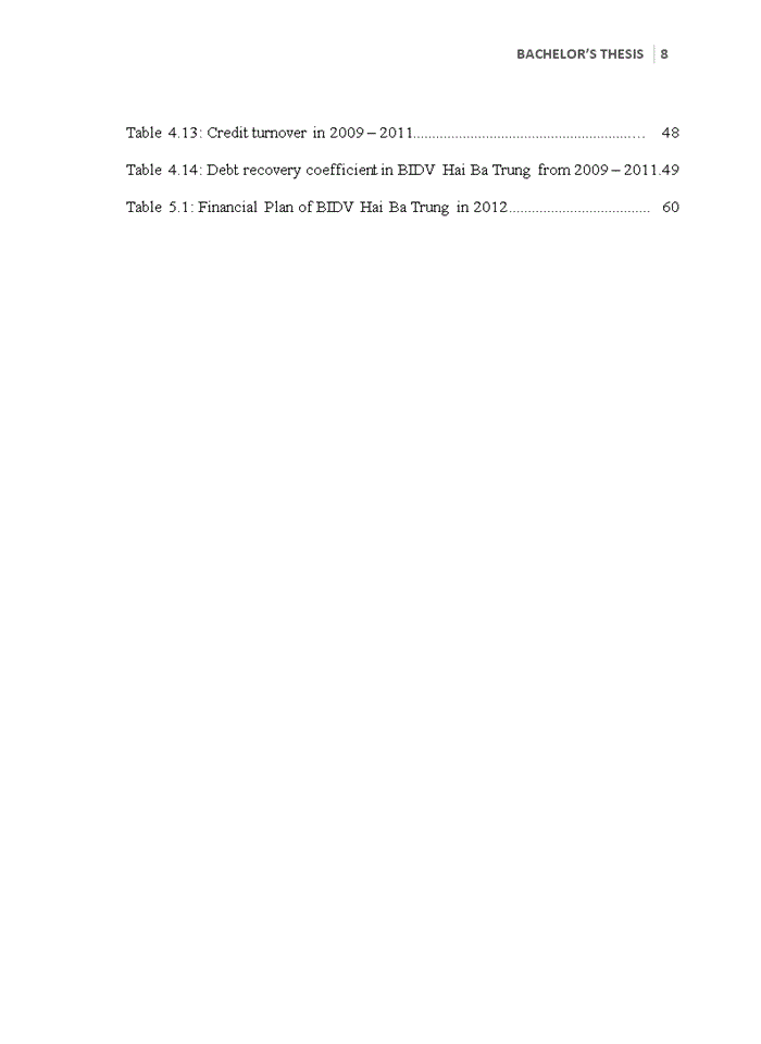image for page Improve the credit situation in Bank for Investment and Development of Vietnam (BIDV) – Hai Ba Trung Branch