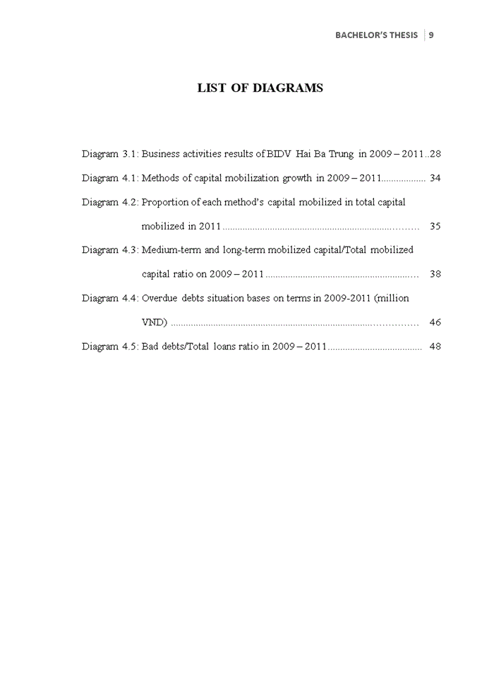 image for page Improve the credit situation in Bank for Investment and Development of Vietnam (BIDV) – Hai Ba Trung Branch