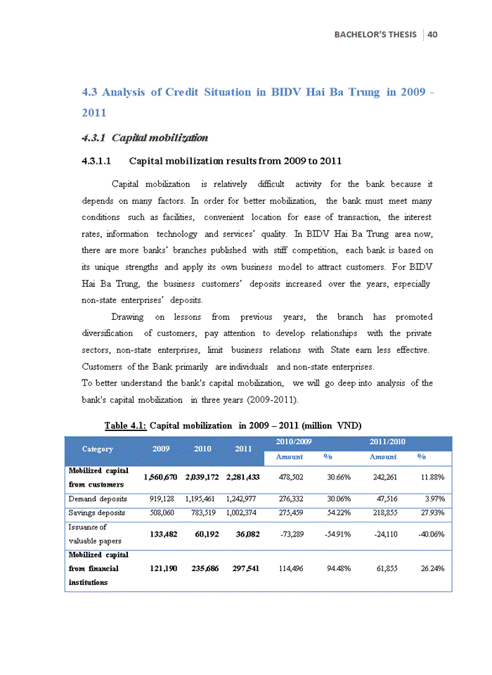 image for page Improve the credit situation in Bank for Investment and Development of Vietnam (BIDV) – Hai Ba Trung Branch