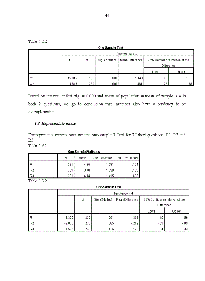 image for page Empirical research on irrational behaviors of individual investors in vietnam stock market