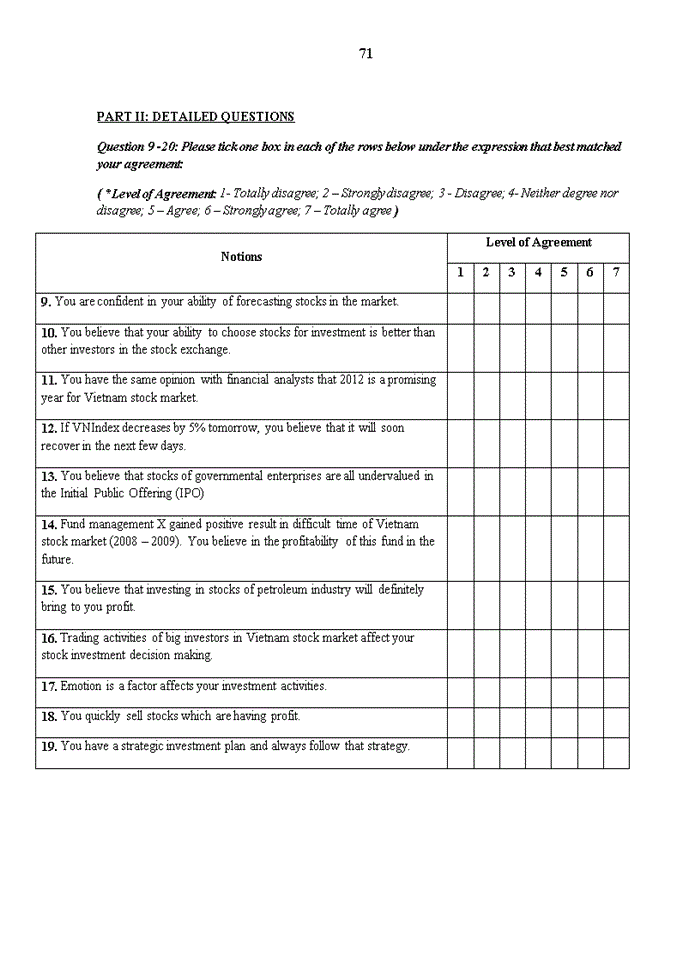 image for page Empirical research on irrational behaviors of individual investors in vietnam stock market