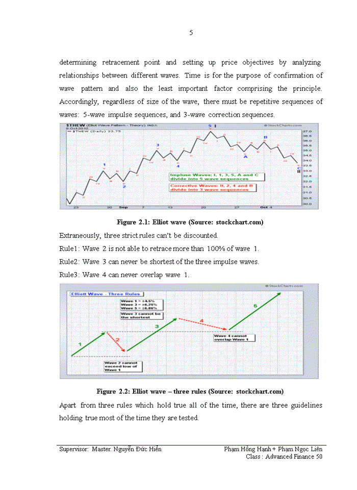 image for page The magnitude of technical analysis from the professional analysts’ perspective in vietnam stock market