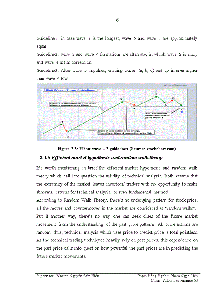 image for page The magnitude of technical analysis from the professional analysts’ perspective in vietnam stock market