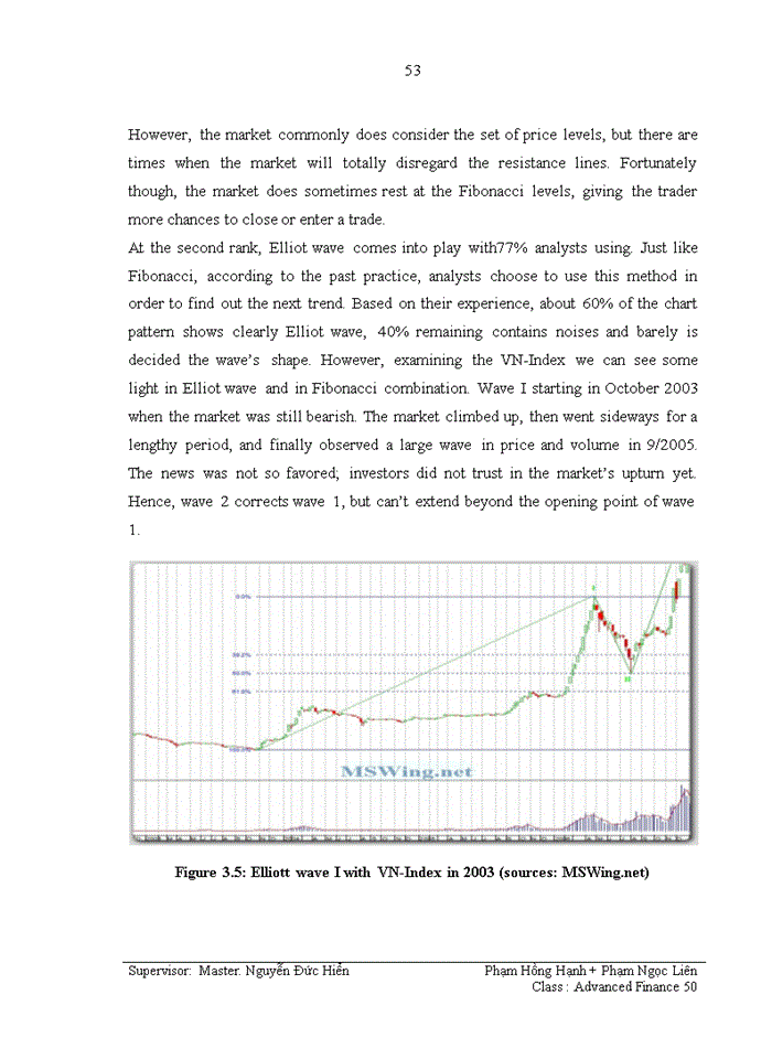 image for page The magnitude of technical analysis from the professional analysts’ perspective in vietnam stock market