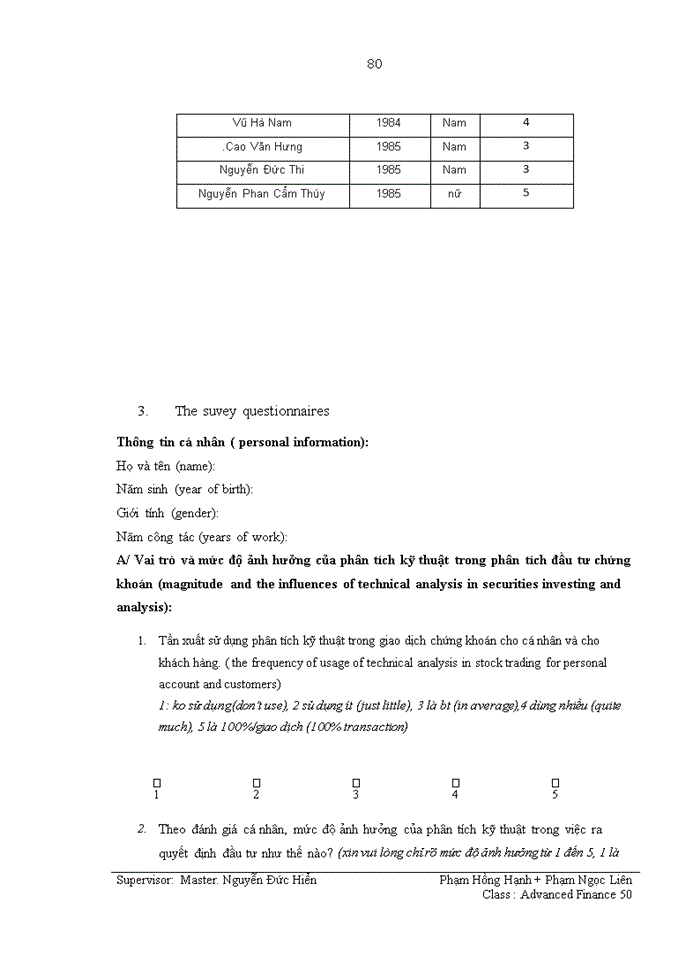 image for page The magnitude of technical analysis from the professional analysts’ perspective in vietnam stock market