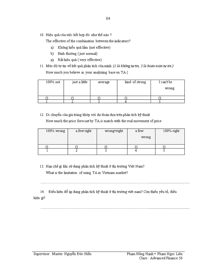 image for page The magnitude of technical analysis from the professional analysts’ perspective in vietnam stock market