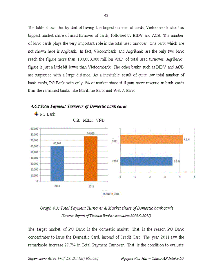 image for page Solutions to expand card services at petrolimex group bank
