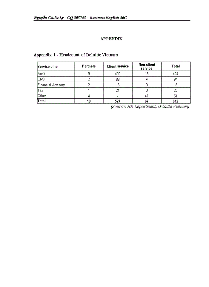 image for page National economics university faculty of foreign languages english for business department
