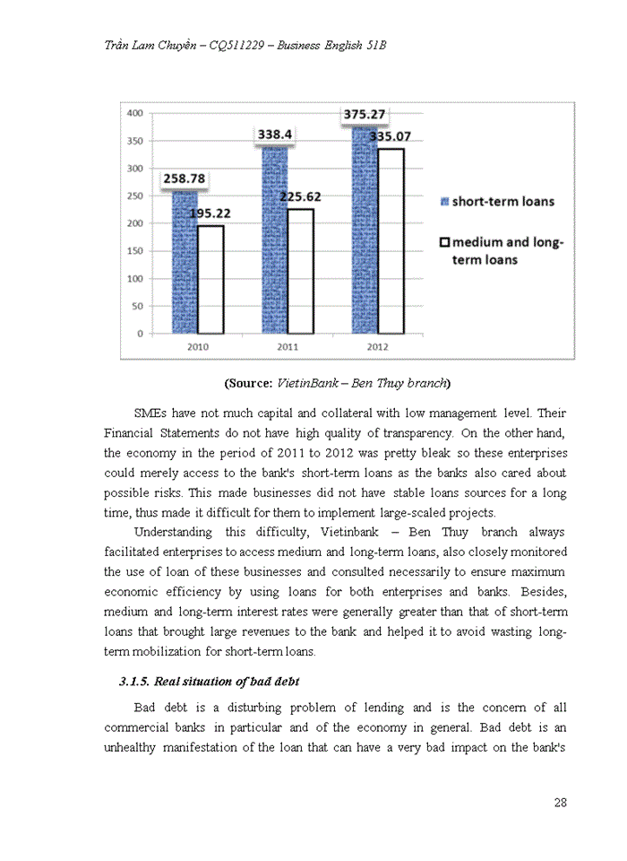 image for page Improving the effectiveness of lending to small and medium enterprises at vietinbank – ben thuy branch