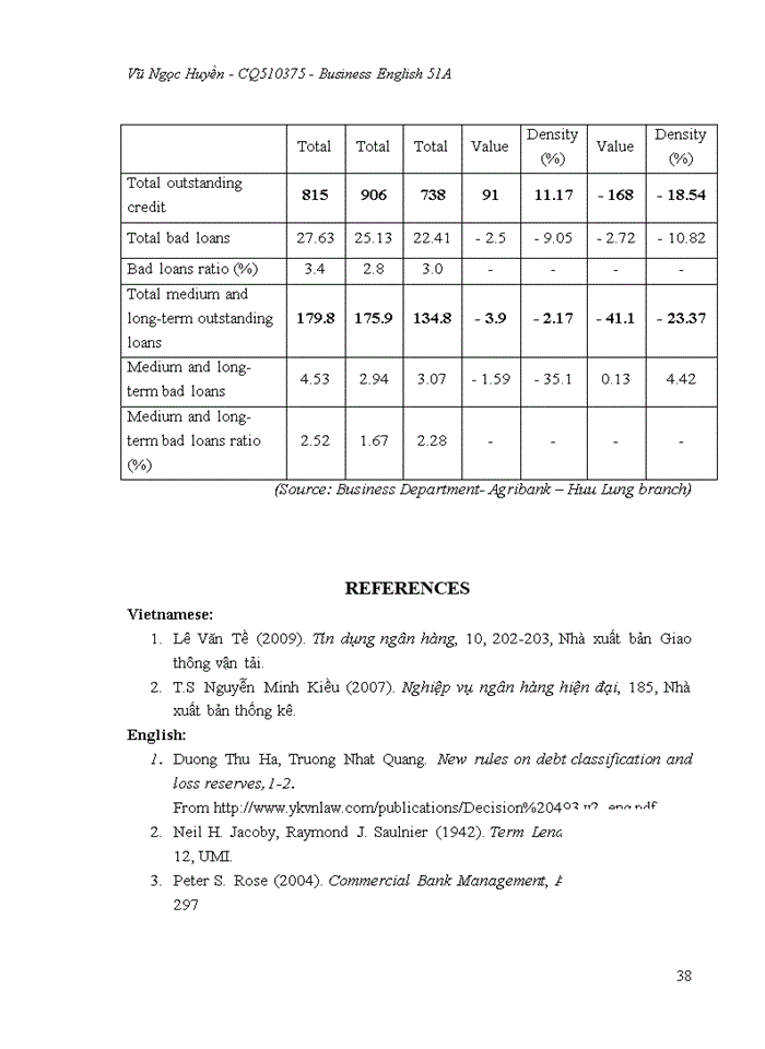 image for page Enhancing the quality of medium and long-term credit in vietnam bank for agriculture and rural development – huu lung branch