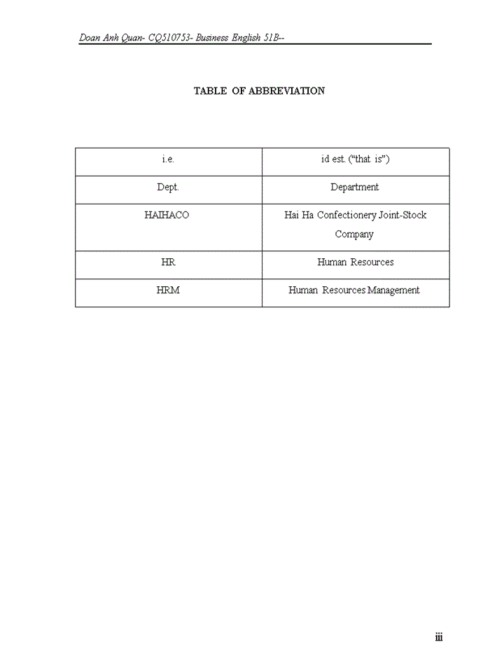 Improving the process of job analysis in haiha confectionery joint-stock company haihaco