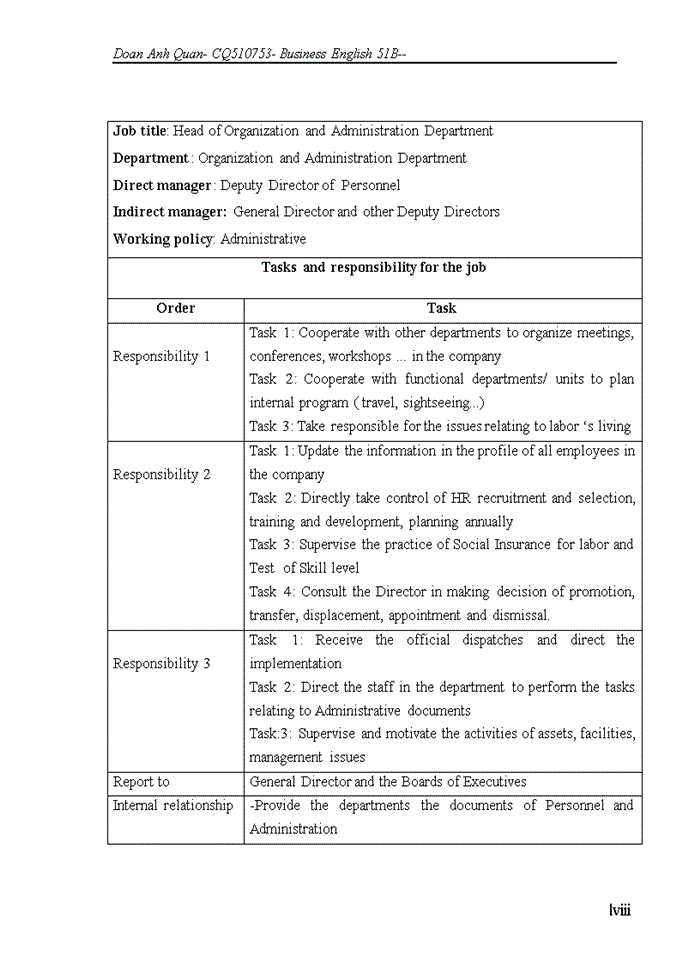 image for page Improving the process of job analysis in haiha confectionery joint-stock company haihaco