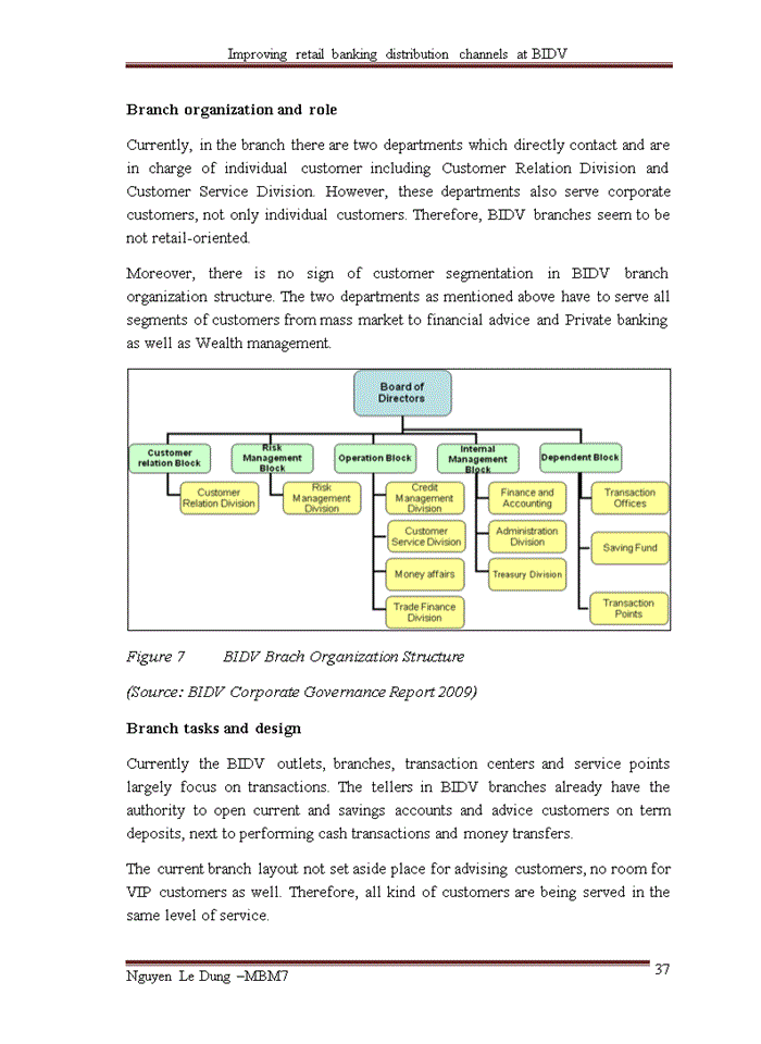 image for page Improving retail banking distribution channels at BIDV