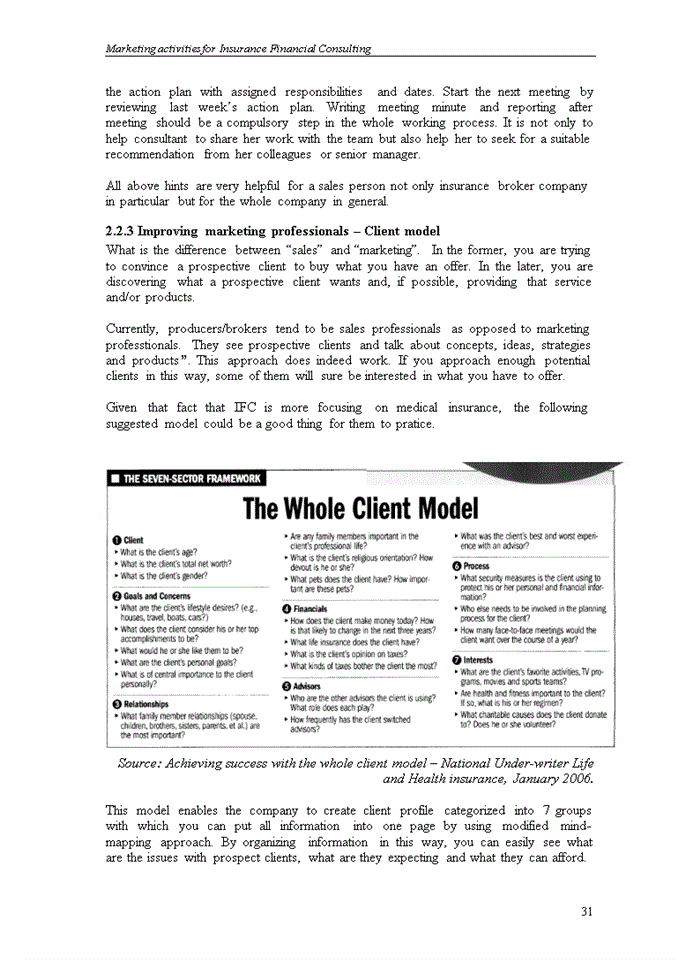 image for page Marketing activities at insurance financial  consulting