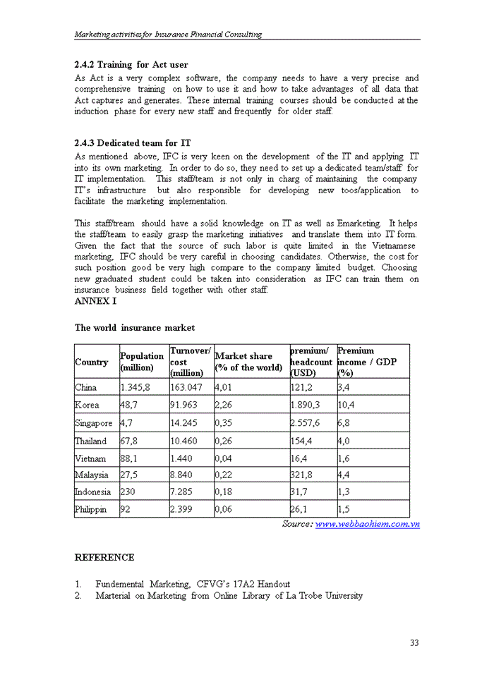 image for page Marketing activities at insurance financial  consulting