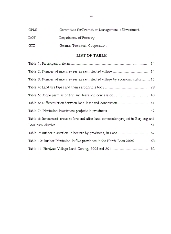 image for page Analyzing impact of rubber plantation on poverty reduction, land ownership and natural forest resource in northern lao pdr