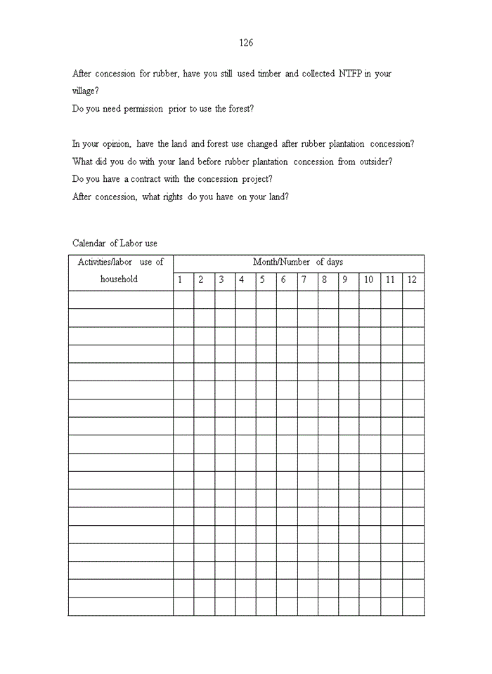 image for page Analyzing impact of rubber plantation on poverty reduction, land ownership and natural forest resource in northern lao pdr