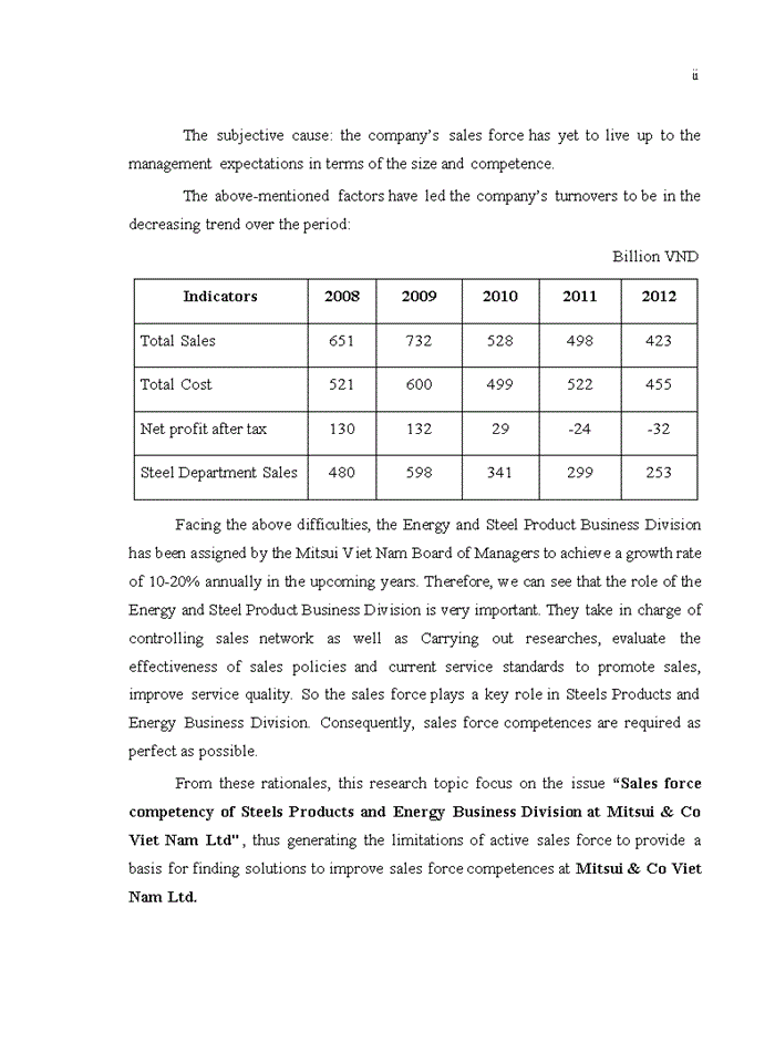 image for page Sales force competency of steels products and energy business division in mitsui &co viet nam ltd