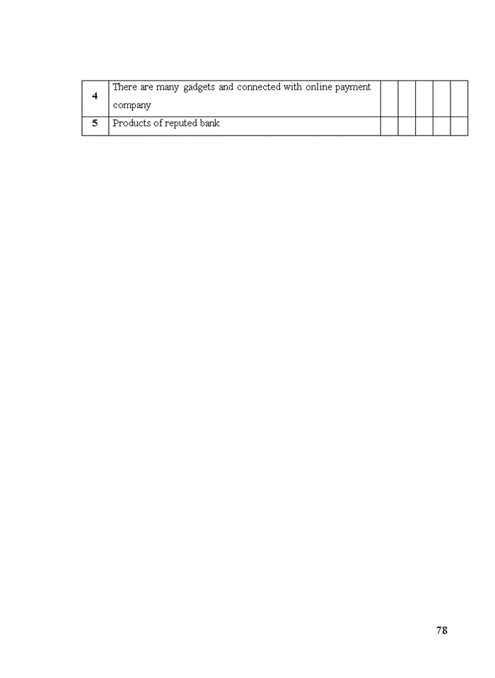 image for page Improving non-cash payment services at saigon-hanoi commercial joint stock bank – ha noi branch
