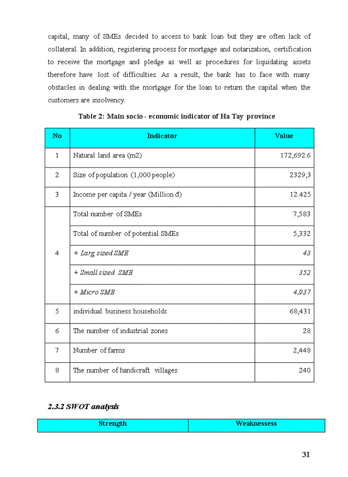 image for page Enhancing lending activities to small and medium sized enterprises in military bank  tay ha noi branch