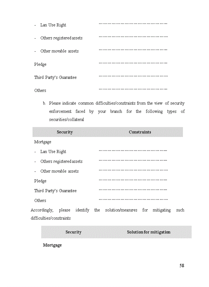 image for page Enhancing lending activities to small and medium sized enterprises in military bank  tay ha noi branch