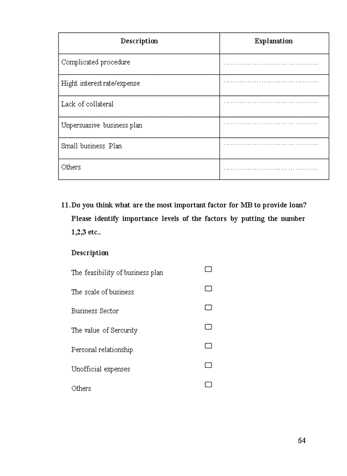 image for page Enhancing lending activities to small and medium sized enterprises in military bank  tay ha noi branch