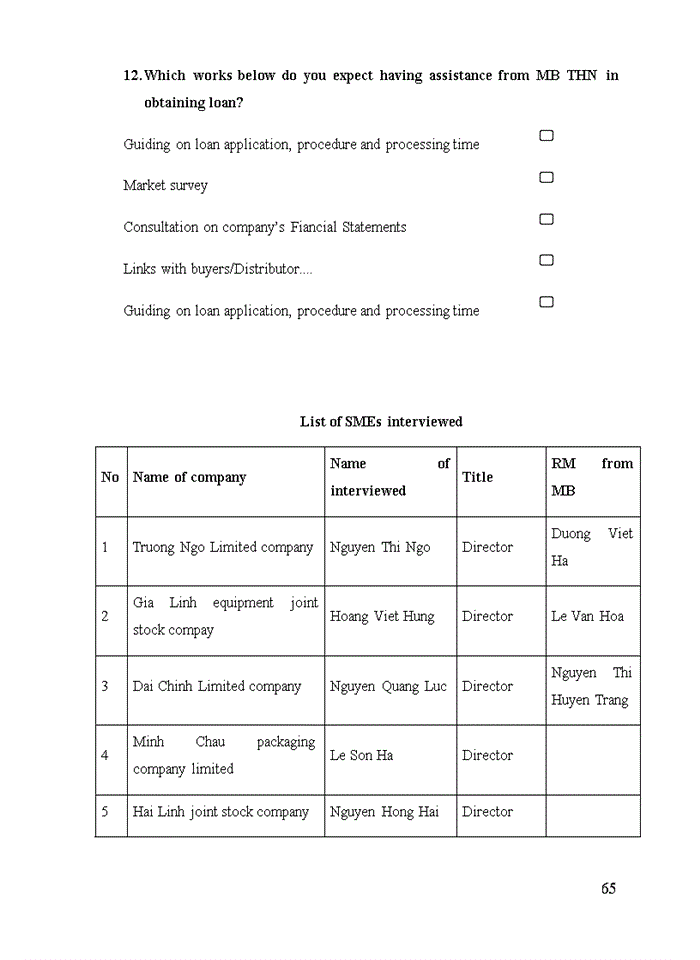 image for page Enhancing lending activities to small and medium sized enterprises in military bank  tay ha noi branch